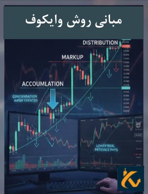 روش وایکوف (wyckoff) در معاملات | 3 اصل مهم در معاملات - 4 مبانی روش وایکوف