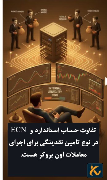 تفاوت حساب استاندارد و ECN در فارکس|حساب استاندارد بهتر است یا ecn ؟ - 2 تفاوت حساب استاندارد و ECN
