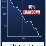 دراودان در فارکس