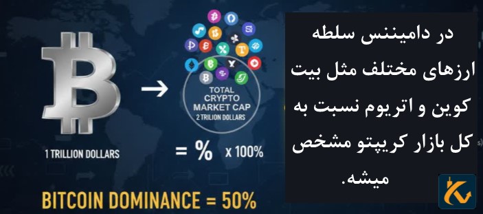 دامیننس چیست؟