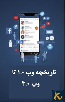 تعریف وب 3.0 (Web 3.0) به زبان ساده - 4 تاریخچه وب 1.0 تا وب 3.0