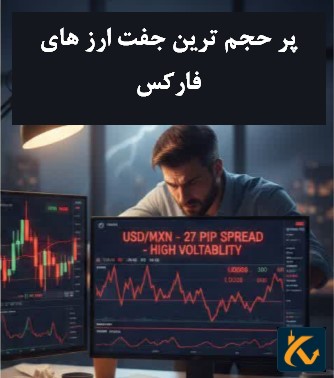 پر حجم ترین جفت ارز های فارکس