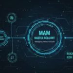حساب MAM چیست؟