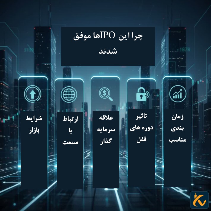 چرا این IPO‌ها موفق شدند