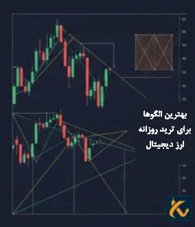 بهترین الگوها برای ترید روزانه ارز دیجیتال