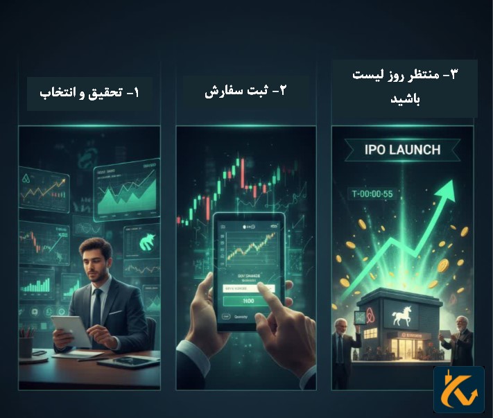 شرکت در IPO در 3 مرحله