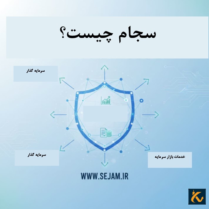 سامانه سجام و نحوه ثبت نام در آن - 11 سجام چیست؟