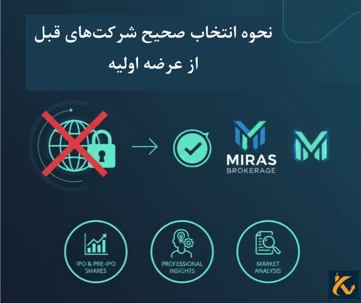 سرمایه گذاری در شرکتها قبل از عرضه اولیه عمومی | سرمایهگذاری Pre_IPO Pre-IPO - 4 نحوه انتخاب صحیح شرکتهای قبل از عرضه اولیه