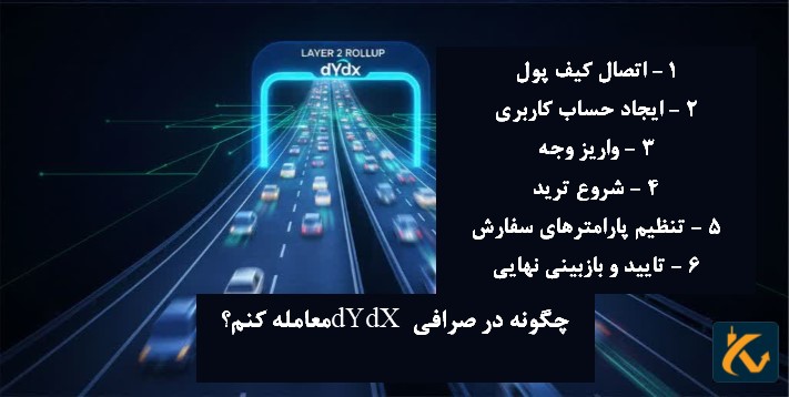 چگونه در صرافی dYdX معامله کنم؟