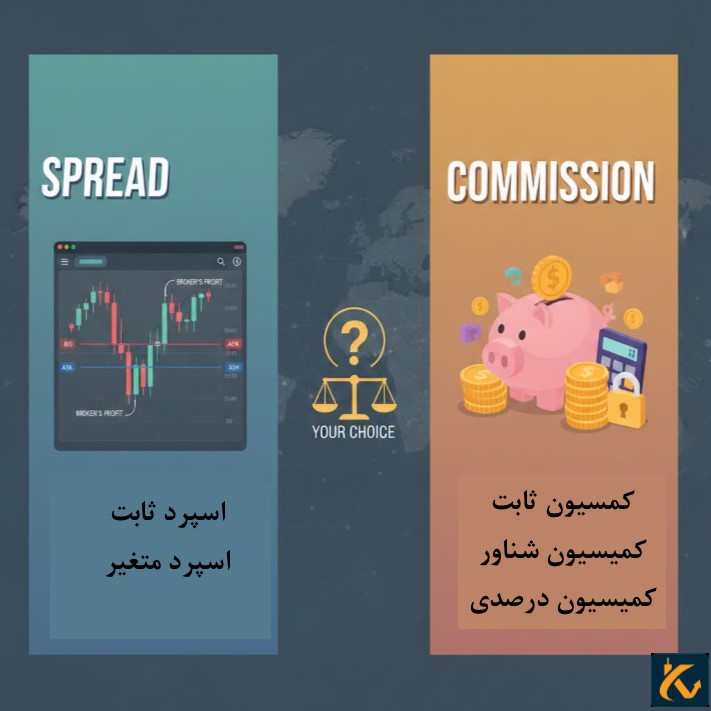 انواع اسپرد و کمیسیون