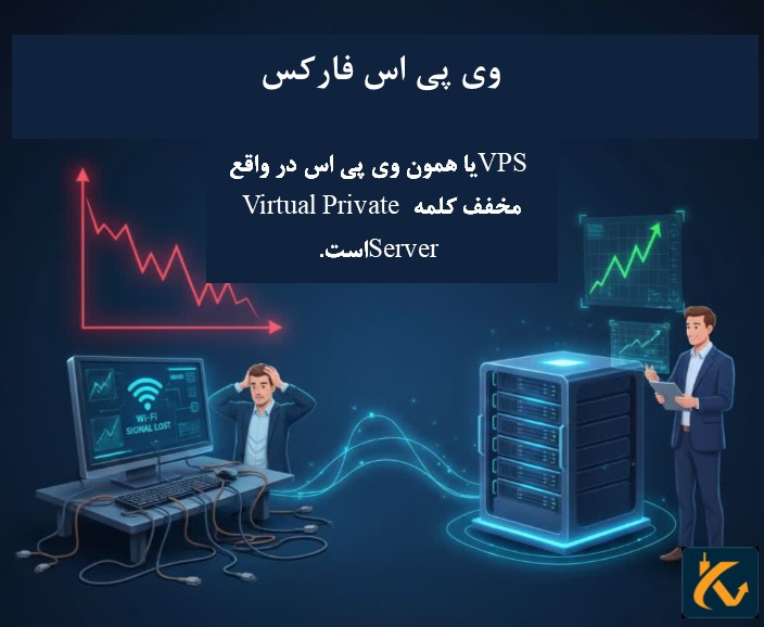 وی پی اس چیست؟