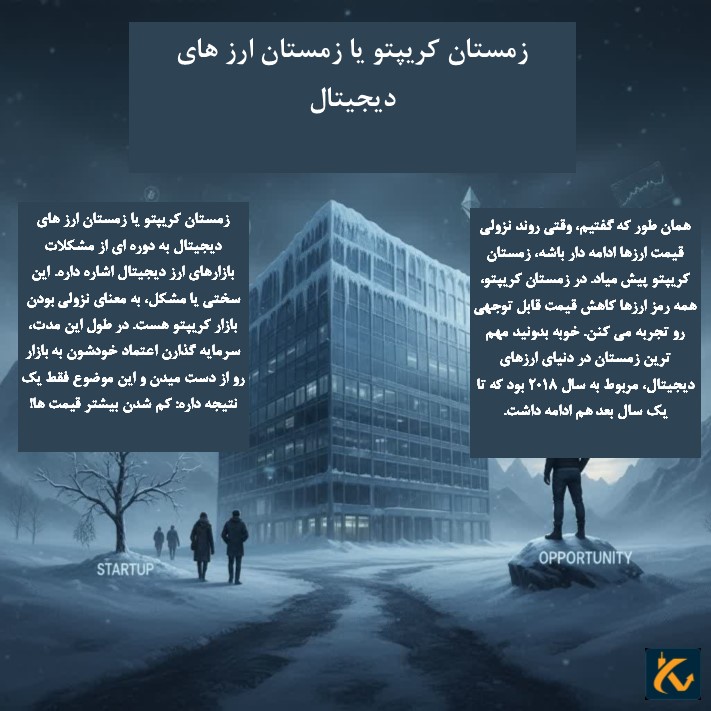 زمستان کریپتو چیست و چطور میشه از Crypto Winter عبور کرد؟ - 2 زمستان کریپتو یا زمستان ارز های دیجیتال