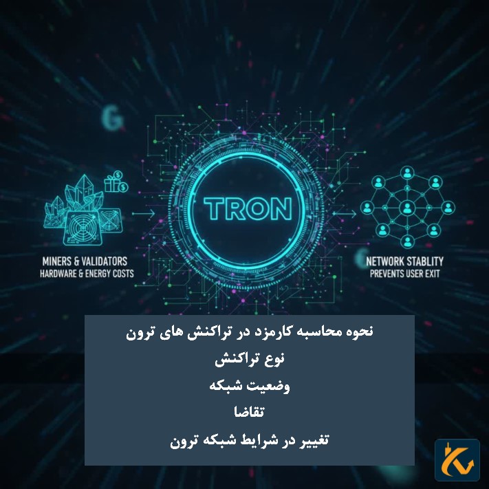 میزان کارمزد انتقال ترون