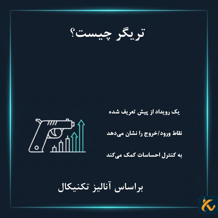 تریگر چیست؟ تریگر ورود و خروج و کاربرد های آن در تحلیل تکنیکال - 13 تریگر چیست؟