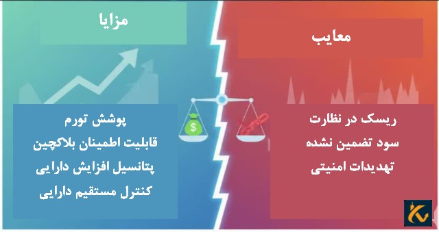 بهترین ارز برای سرمایه گذاری بلند مدت کدام است؟ - لیست و توضیحات - 3 مزایا و معایب سرمایه گذاری بلند مدت روی رمز ارزها