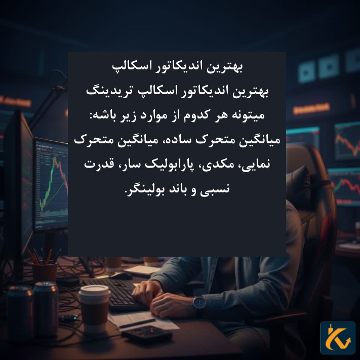 معرفی بهترین اندیکاتور های اسکالپ تریدینگ