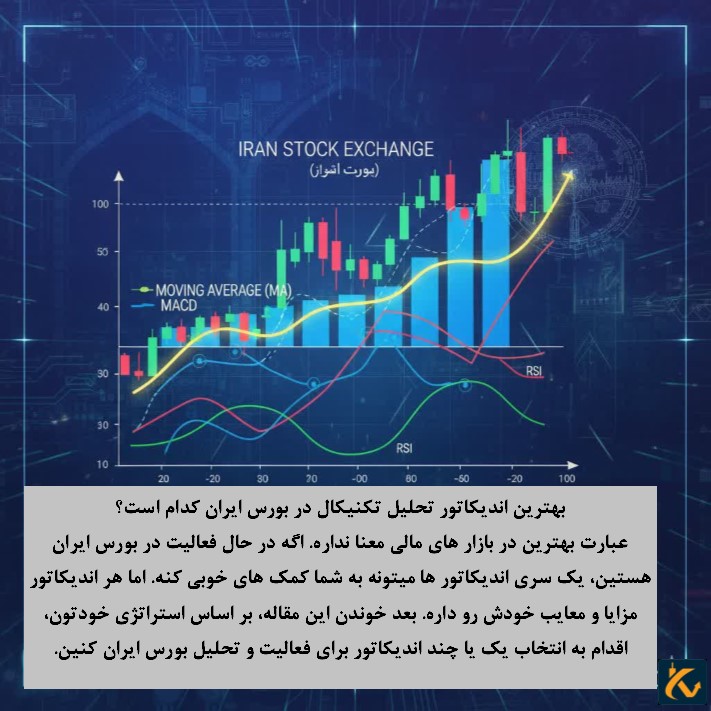 بهترین اندیکاتور تحلیل تکنیکال در بورس ایران کدام است؟