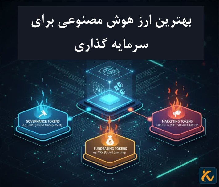 بهترین ارز هوش مصنوعی برای سرمایه گذاری