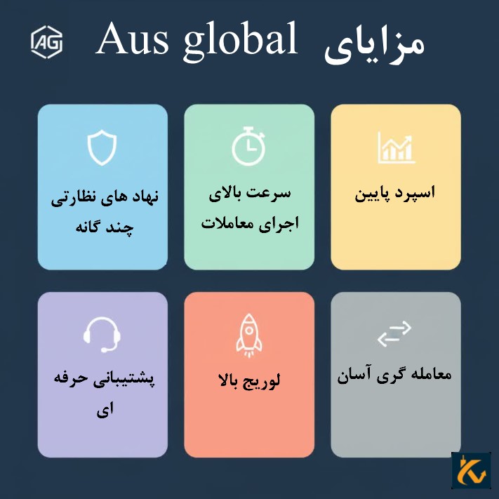 مزایای بروکر ای یو اس گلوبال
