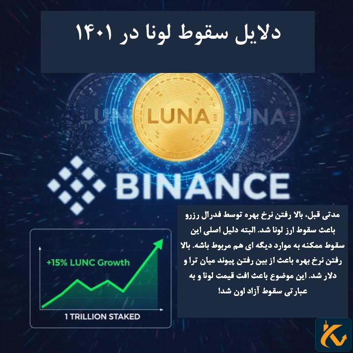 دلایل سقوط لونا در 1401
