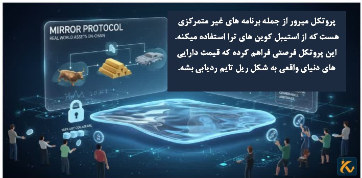 پروتکل میرور