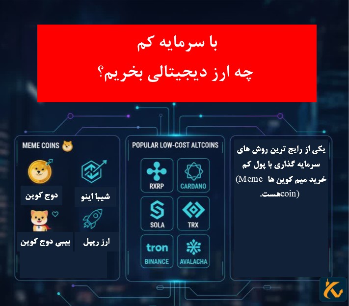با سرمایه کم چه ارز دیجیتالی بخریم؟