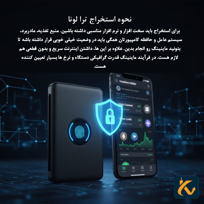 نحوه استخراج ترا لونا