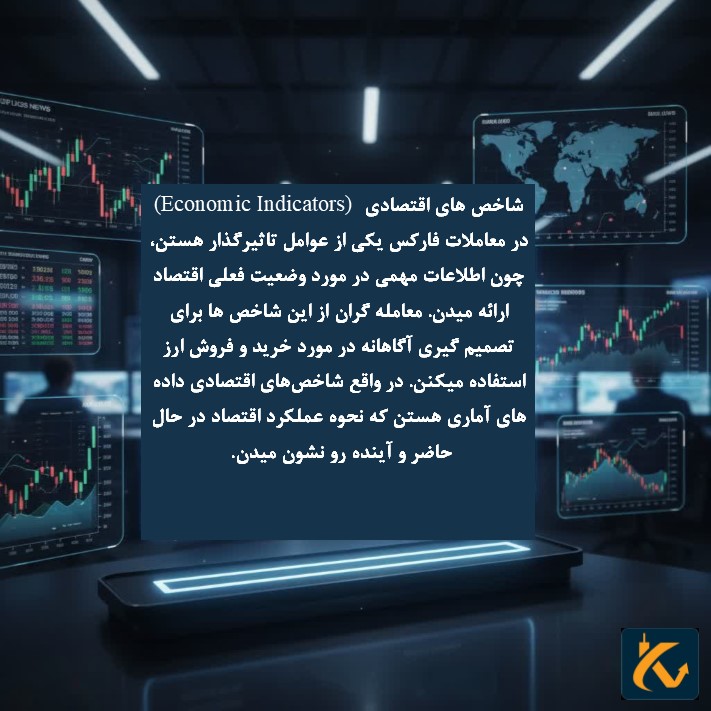شاخص های اقتصادی (Economic Indicators) چیست؟