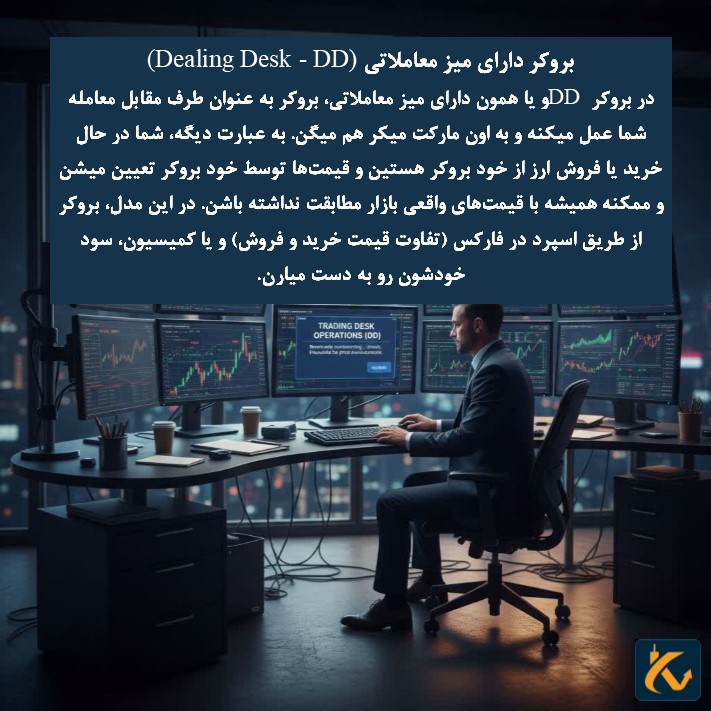 بروکر دارای میز معاملاتی (Dealing Desk - DD)