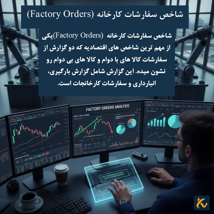تحلیل شاخص سفارشات کارخانه (Factory Orders)