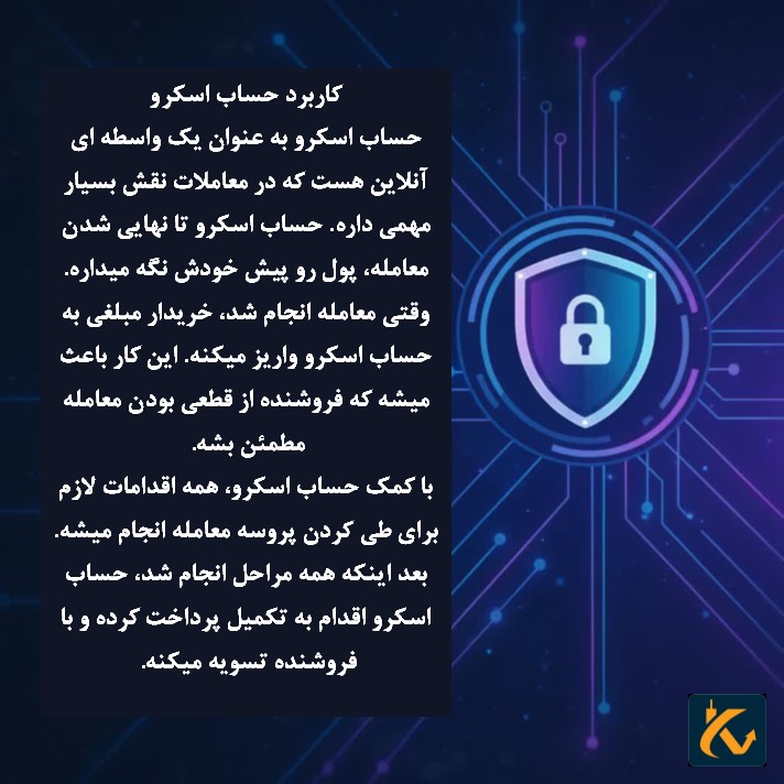 کاربرد حساب اسکرو