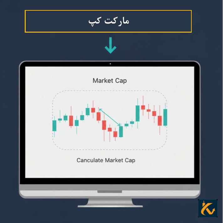 Market cap‌ چیست؟