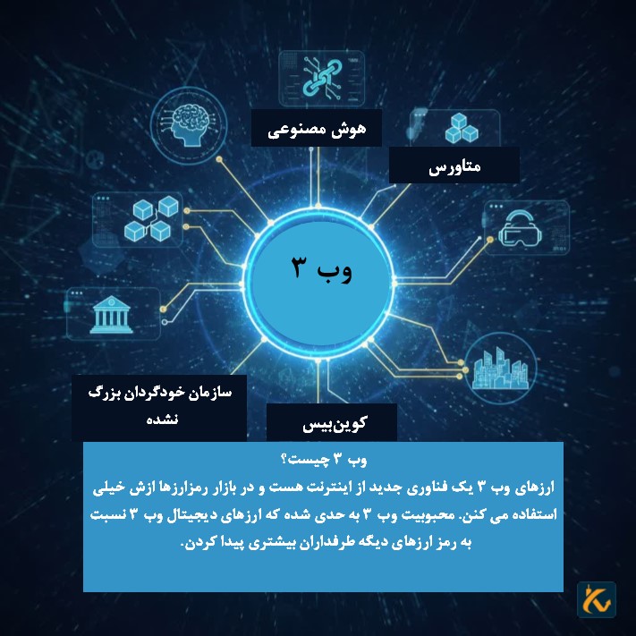 وب 3 چیست؟