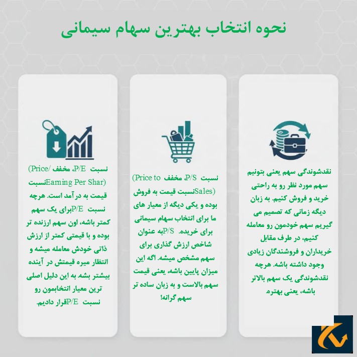 معیار های انتخاب بهترین سهام سیمانی