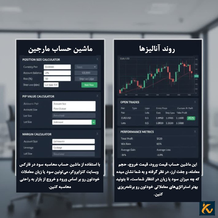 همه چیز درباره ماشین حساب مارجین - 3 ماشین حساب محاسبه سود در فارکس