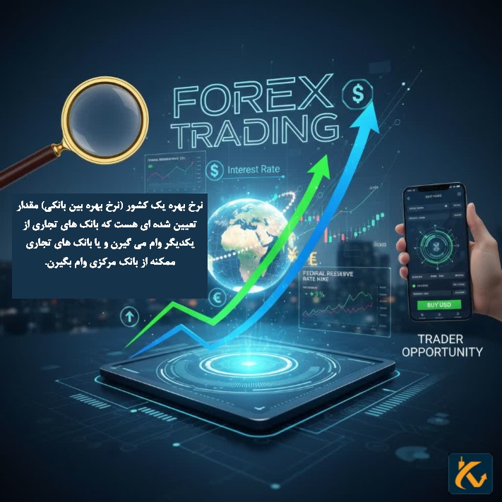 تعریف نرخ بهره و تاثیر آن در فارکس - 2 نرخ بهره چیست؟