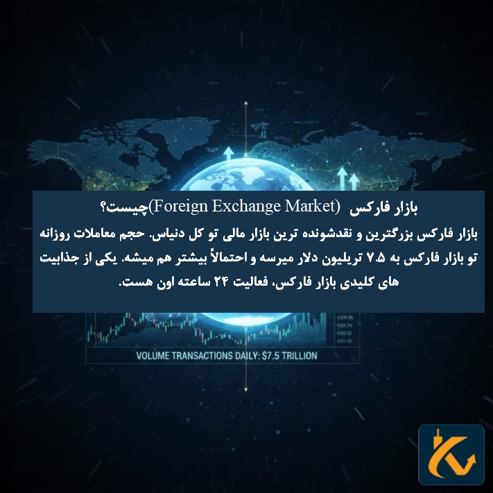 بازار فارکس (Foreign Exchange Market) چیست؟