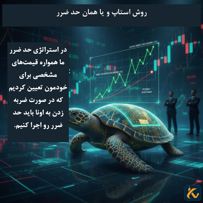 روش استاپ و یا همان حد ضرر