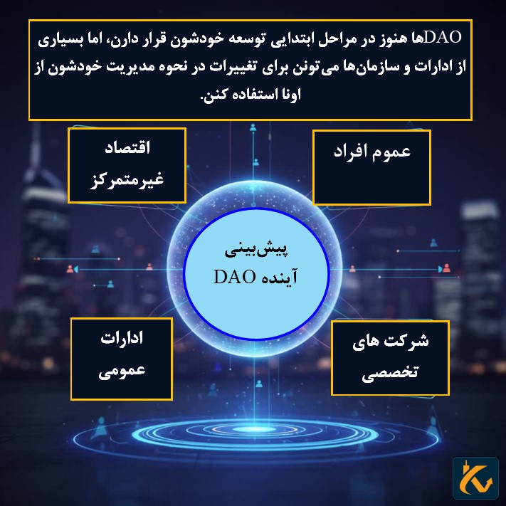 پیش‌بینی آینده DAO