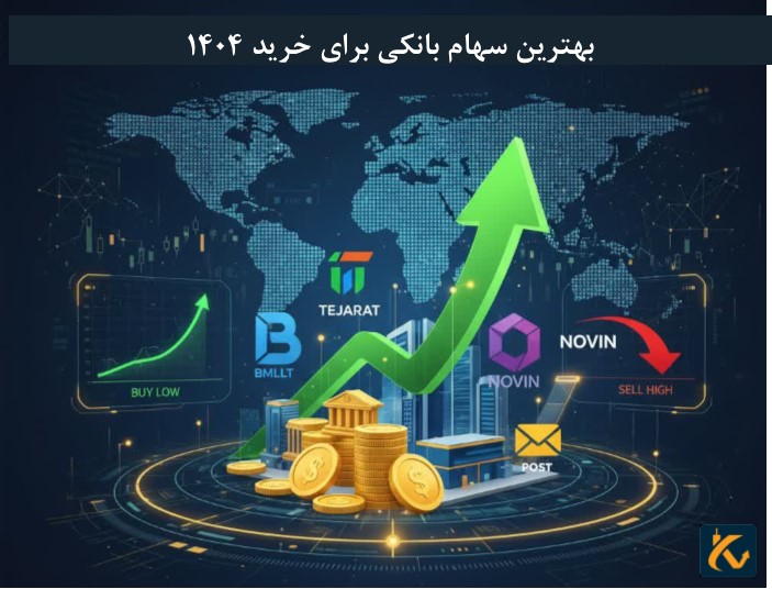 بهترین سهام بانکی برای خرید ۱۴٠۴