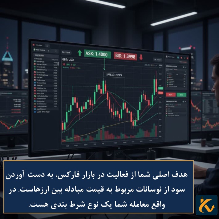 محاسبه قیمت کارگزار - قیمت ها از کجا تعیین میشوند؟ - 2 هدف از فعالیت در فارکس
