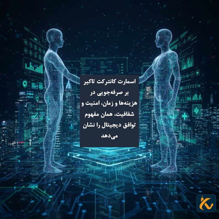 تعریف قرارداد هوشمند (smart contract) و انواع آن - 4 اسمارت کانترکت