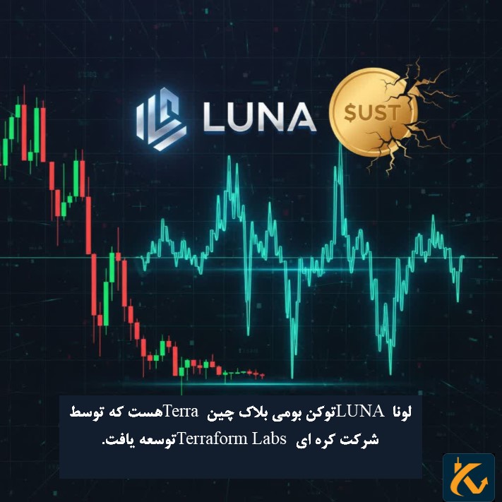 ارز دیجیتال لونا