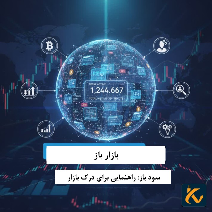 تفسیر شاخص سود باز