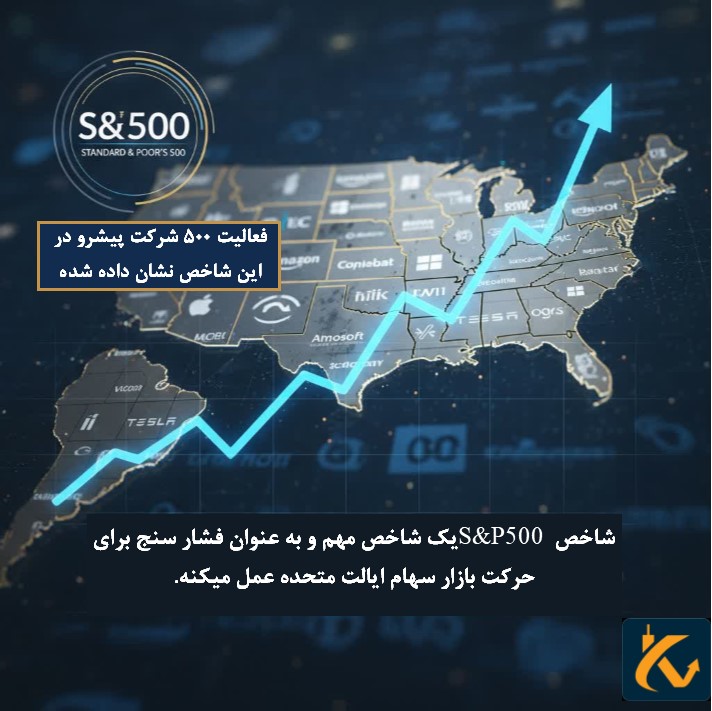 تاثیر تورم بر شاخص S&P