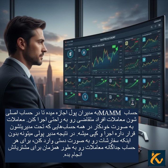 حساب MAMM