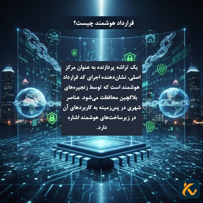 تعریف قرارداد هوشمند (smart contract) و انواع آن - 2 قرارداد هوشمند چیست؟