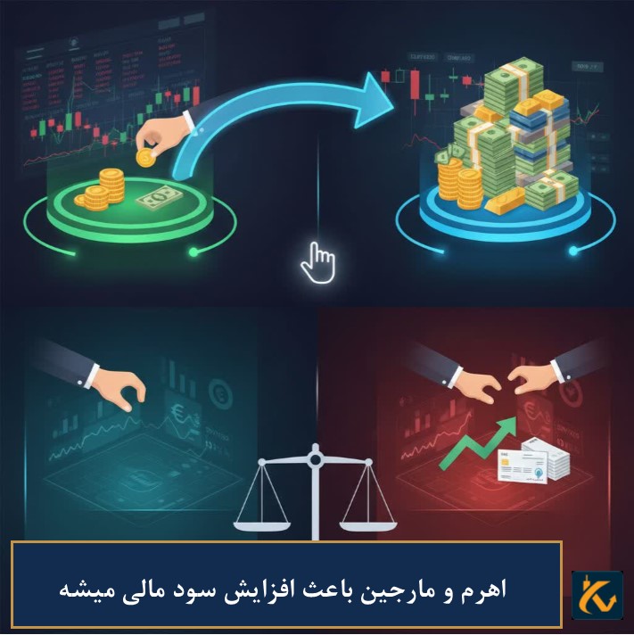 ارتباط بین مارجین و اهرم - بازار ارزهای دیجیتال - 4 مزیت اهرم و مارجین در فارکس