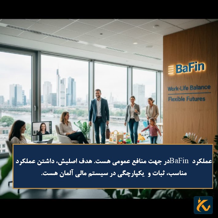 رگوله BaFin | نهاد نظارتی آلمان - 4 عملکرد BAFIN