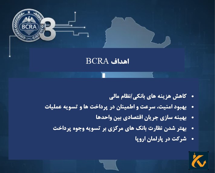 رگوله BCRA | نهاد نظارتی آرژانتین - 4 اهداف BCRA